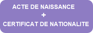 Acte et certificat de nationalité